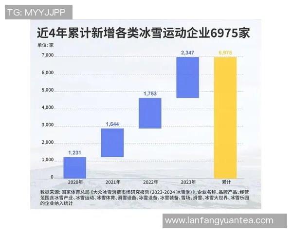 从体育品牌营销案例视角探讨企业如何借助赛事提升市场竞争力 从体育品牌营销案例视角探讨企业如何借助赛事提升市场竞争力