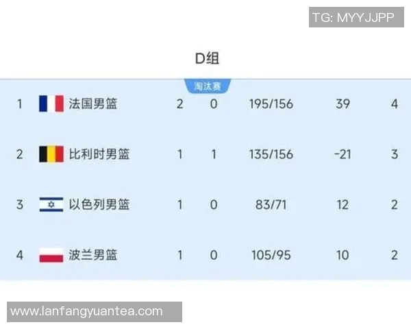 欧洲杯赛后评分揭晓 多项精彩表现成为焦点分析 欧洲杯赛后评分揭晓 多项精彩表现成为焦点分析