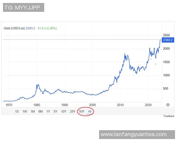 【深度解析】欧联近况+未来走势预测 【深度解析】欧联近况+未来走势预测