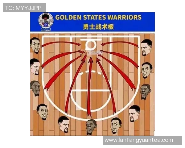 NBA球员数据分析与球队战术配合