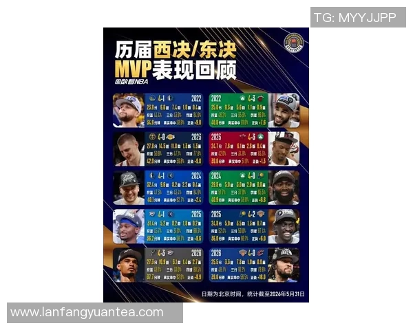 赛后评分揭晓 MVP表现抢眼 成为本场比赛最大亮点 赛后评分揭晓 MVP表现抢眼 成为本场比赛最大亮点
